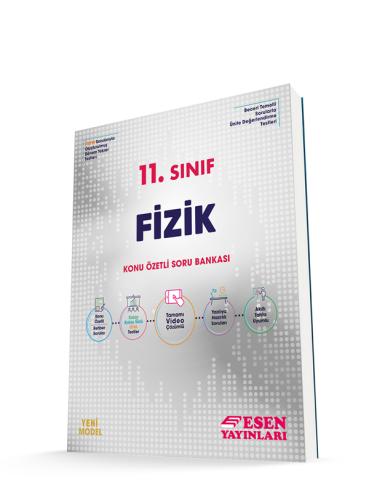 KONDİSYON 9. SINIF VİRTÜÖZ TARİH SORU BANKASI
